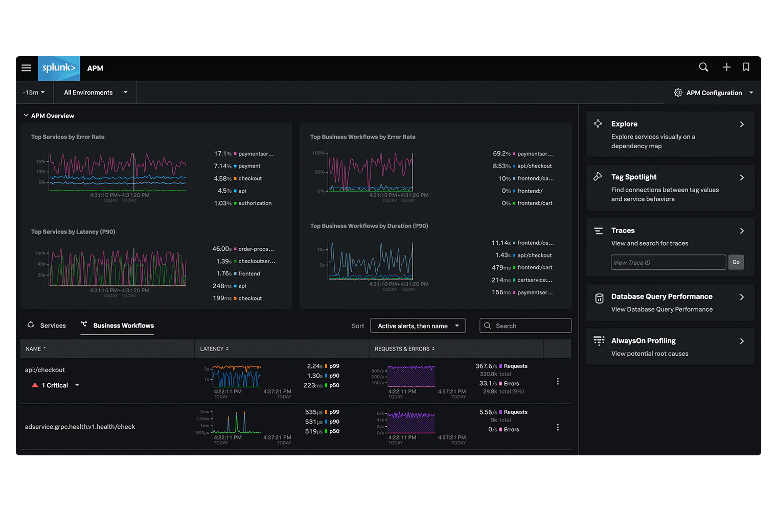screenshot of Splunk APM